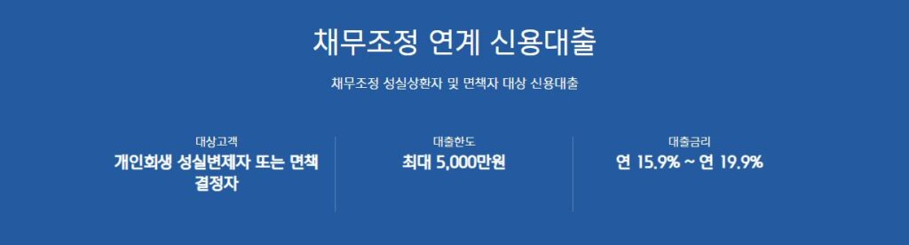 키움저축은행 개인회생대출